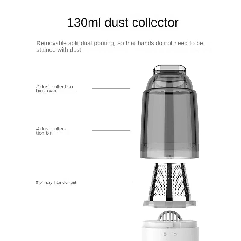 Dust Collector Portable Vacuum Cleaner